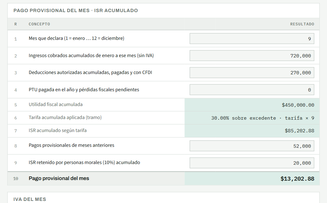 simulador