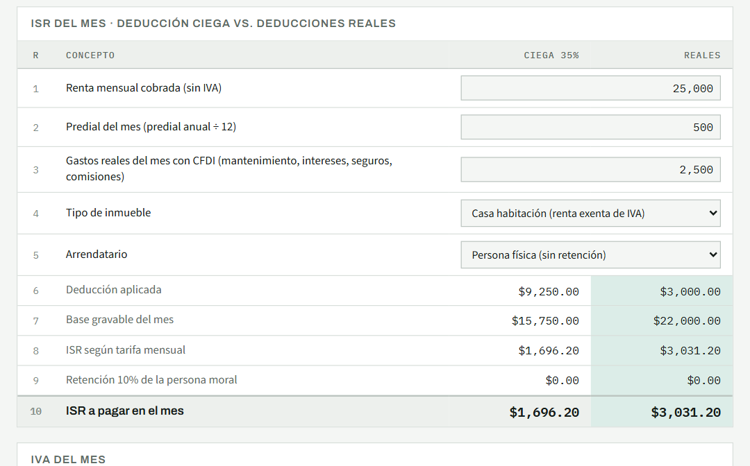 simulador